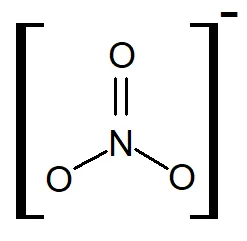 Estructura de los nitratos | Sisdeagro SAS :: La fertilización nitrogenada en los cultivos y sus efectos en la productividad de los mismos